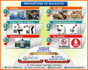 Backache Prevention